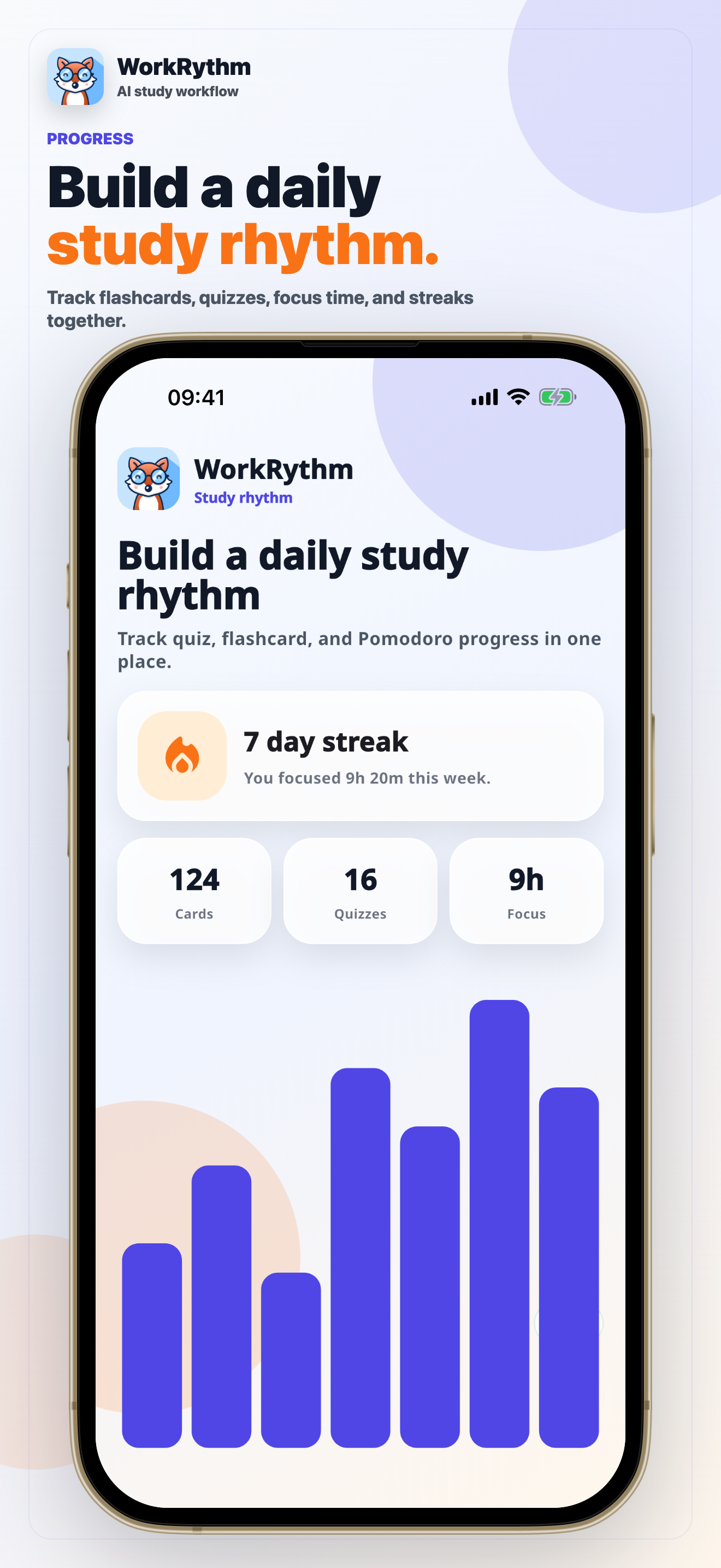 WorkRythm progress